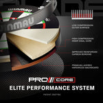 Load image into Gallery viewer, WINMAU - Blade X ProCore Premium
