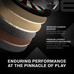 Load image into Gallery viewer, WINMAU - Blade X ProCore Premium
