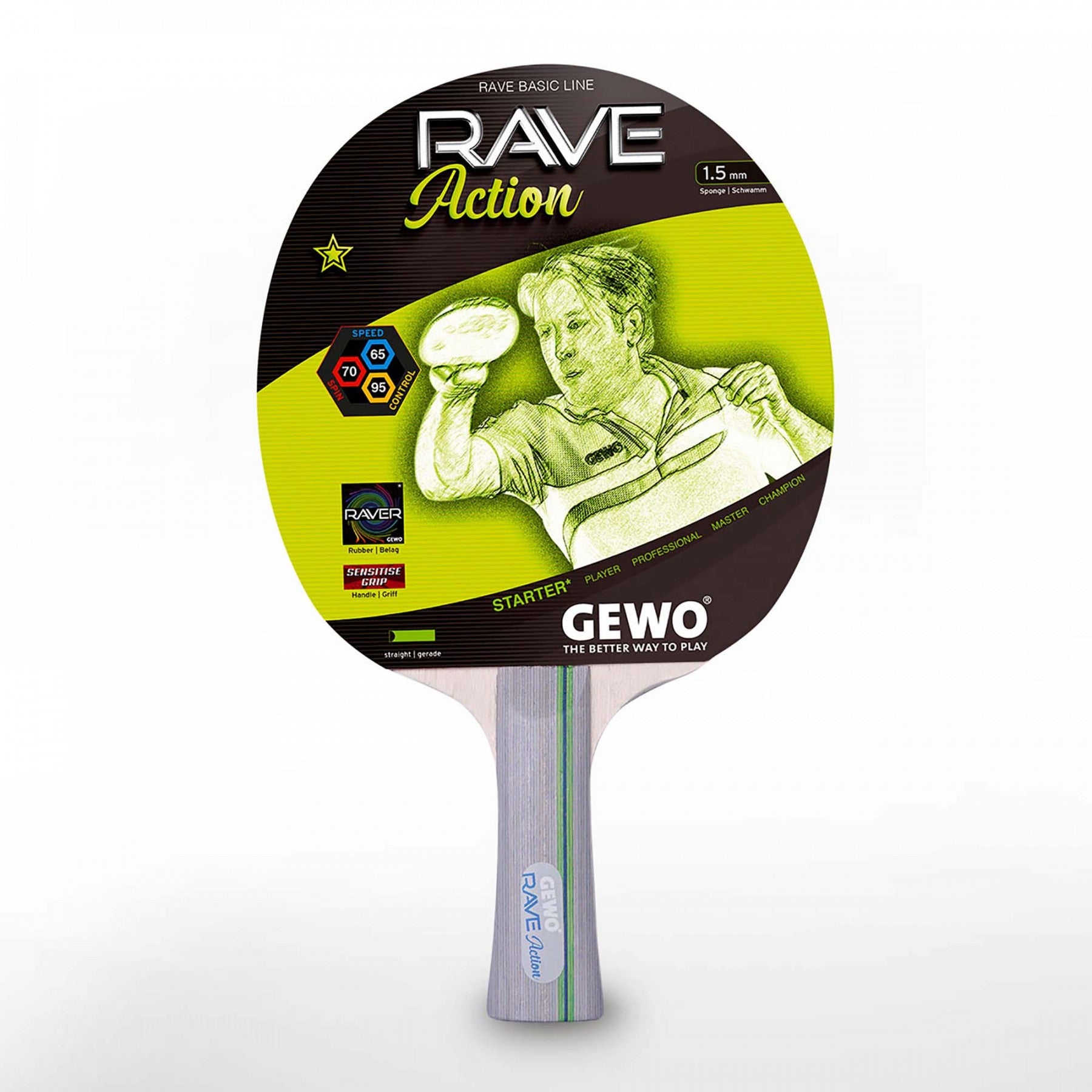 GEWO - Rave Action