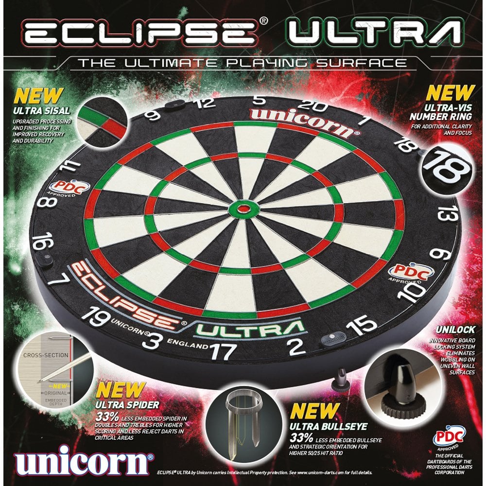 UNICORN - Eclipse Ultra