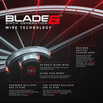 Load image into Gallery viewer, WINMAU - Blade 6
