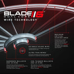 Load image into Gallery viewer, WINMAU - Blade 6 Dual Core
